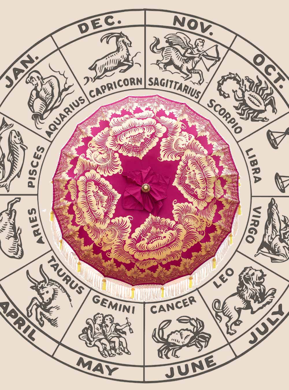 Zodiac: which parasol are you?