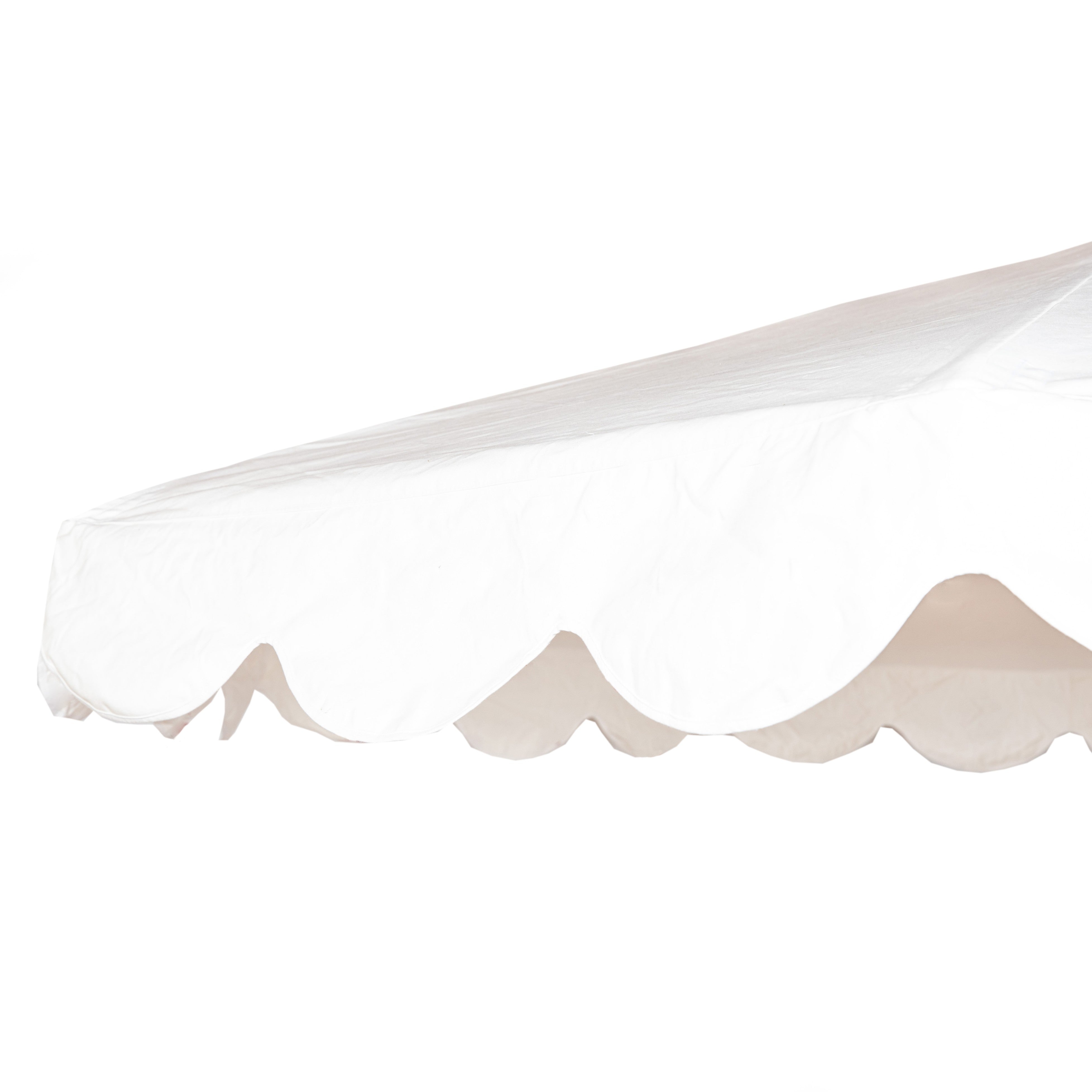 East London Parasol Company Ltd - Holly Octagonal Canopy (2 & 3 Metre)