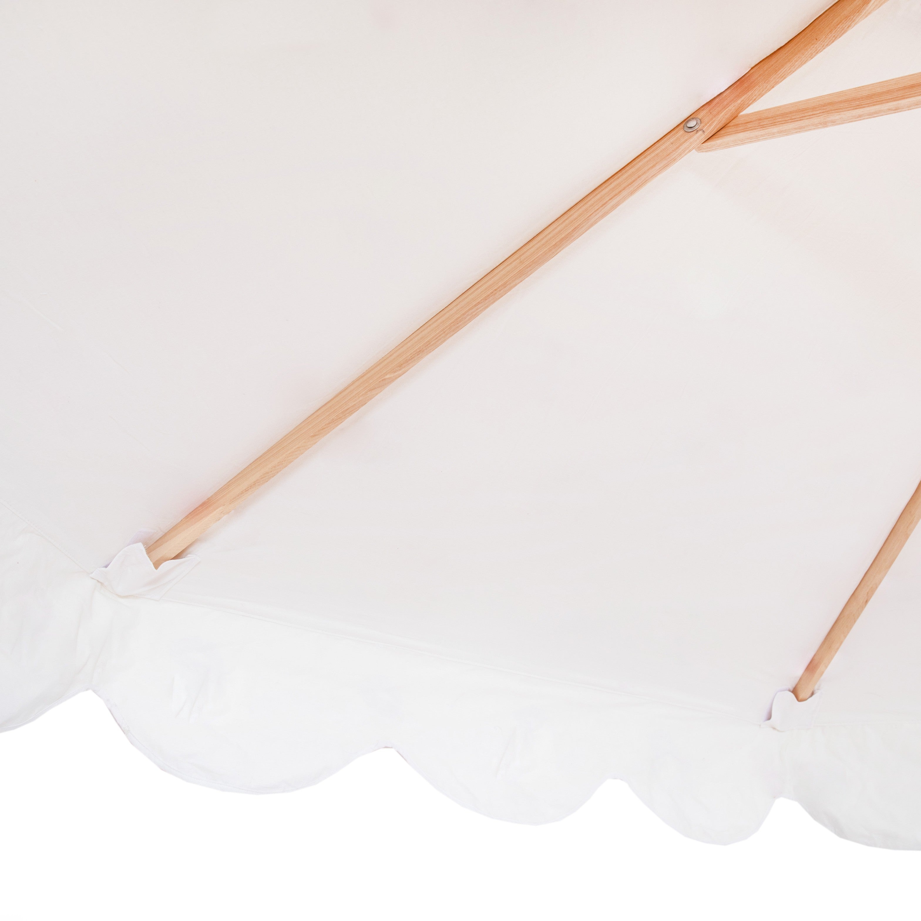 East London Parasol Company Ltd - Holly Octagonal Canopy (2 & 3 Metre)